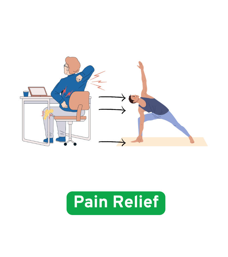 Pain Relief and Mobility Coaching Illustration of a person with back pain transitioning to a yoga stretch, representing pain relief and improved mobility through coaching.