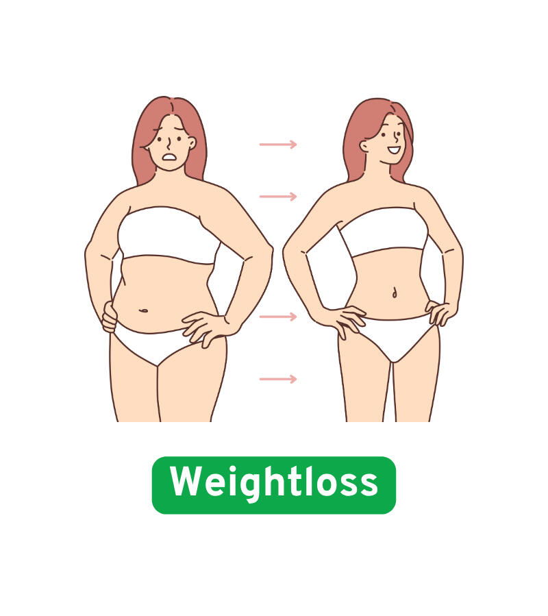 Healthy Weight Loss Program Illustration showing a woman before and after weight loss, highlighting positive changes from a healthy weight loss program.